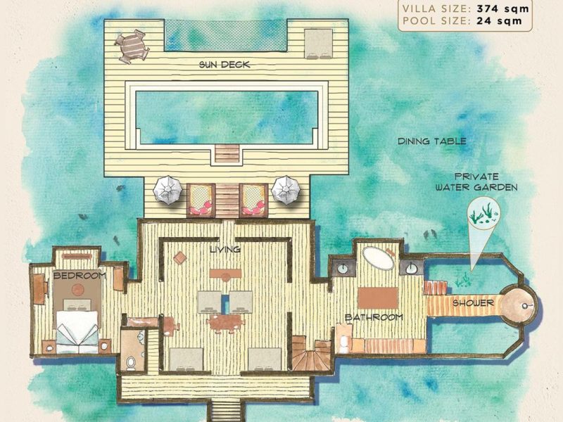 Residence with Pool – Gili Lankanfushi Maldives